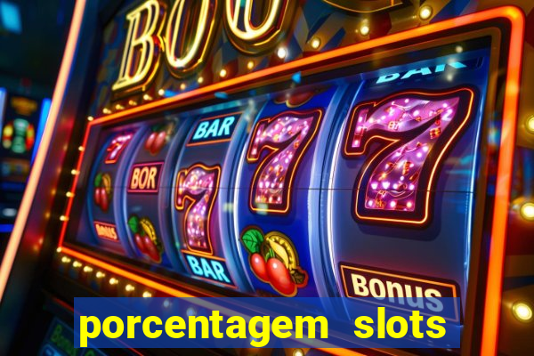 porcentagem slots tempo real