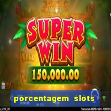 porcentagem slots tempo real