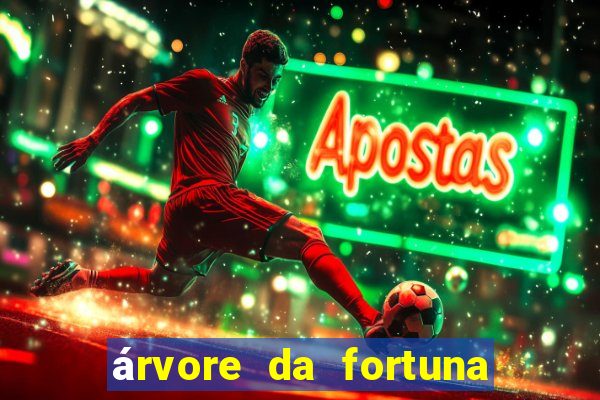 árvore da fortuna e felicidade como cuidar