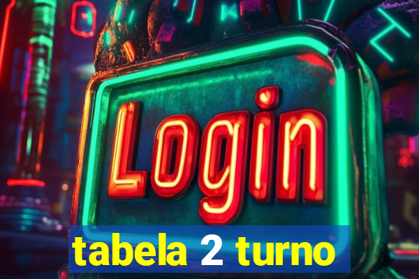 tabela 2 turno