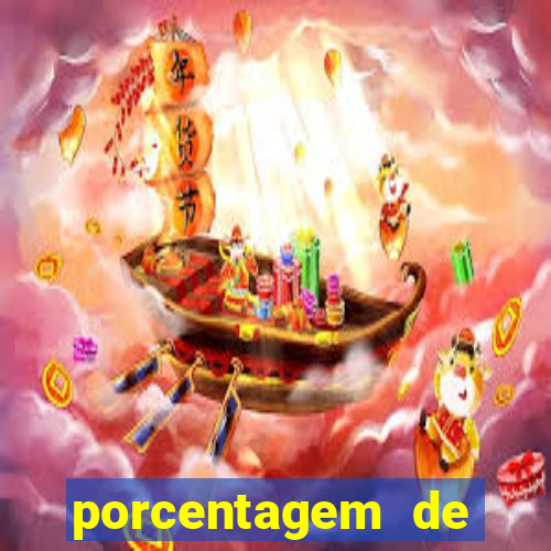 porcentagem de jogos slot