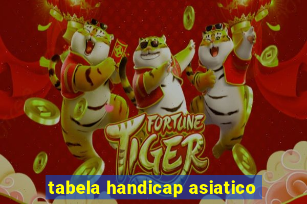 tabela handicap asiatico