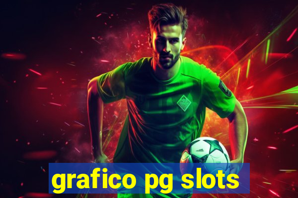 grafico pg slots