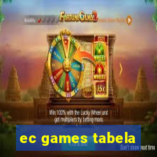 ec games tabela