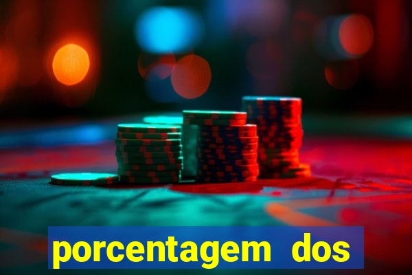 porcentagem dos slots pg