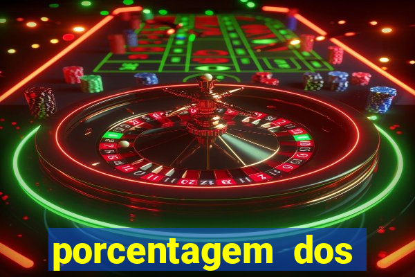 porcentagem dos slots pg