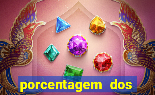 porcentagem dos slots pg agora