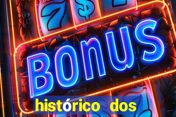 histórico dos jogos olimpicos