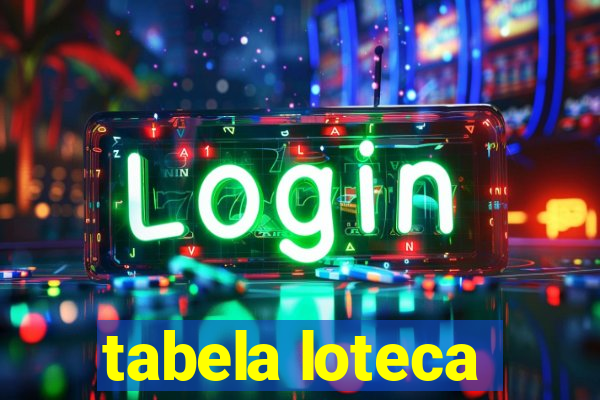 tabela loteca