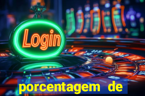 porcentagem de jogos slots pg