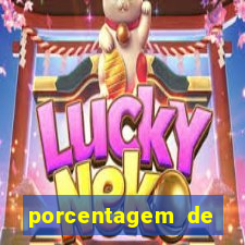 porcentagem de jogos slots pg