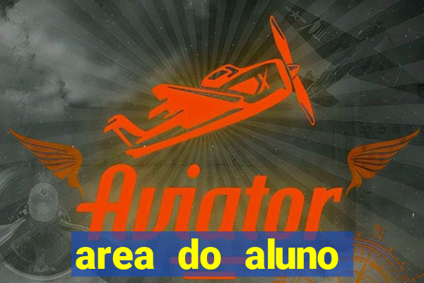 area do aluno cruzeiro do sul rgm