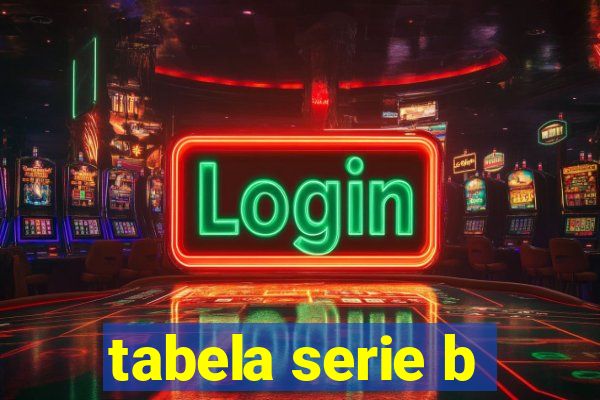 tabela serie b