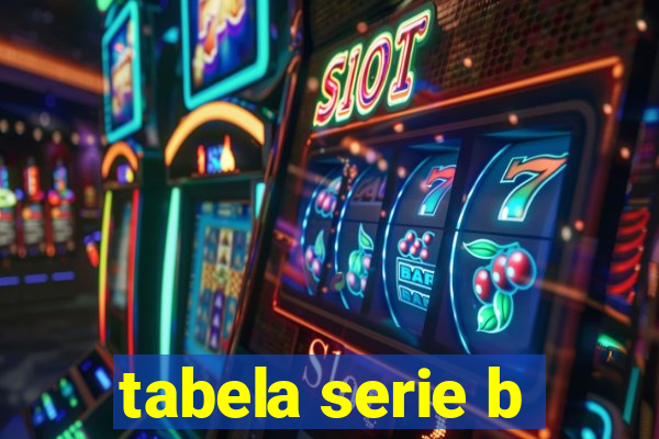 tabela serie b