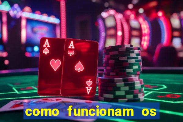 como funcionam os jogos de slots