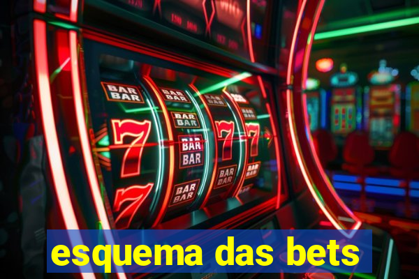 esquema das bets