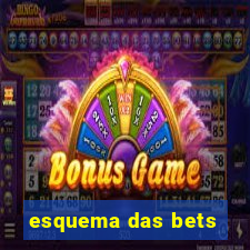 esquema das bets