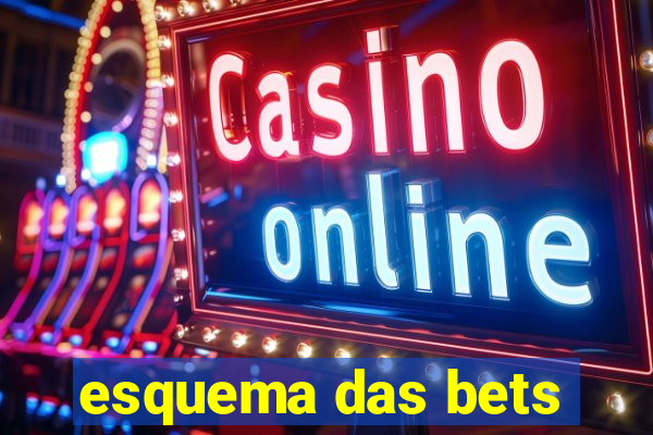 esquema das bets