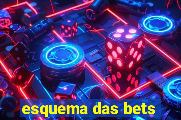 esquema das bets