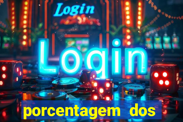 porcentagem dos slots pagantes