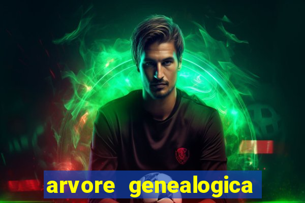 arvore genealogica da familia real inglesa