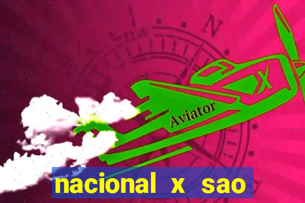 nacional x sao paulo palpites