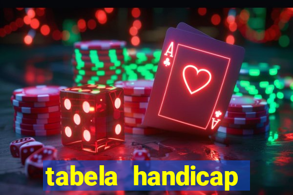 tabela handicap asiatico gols