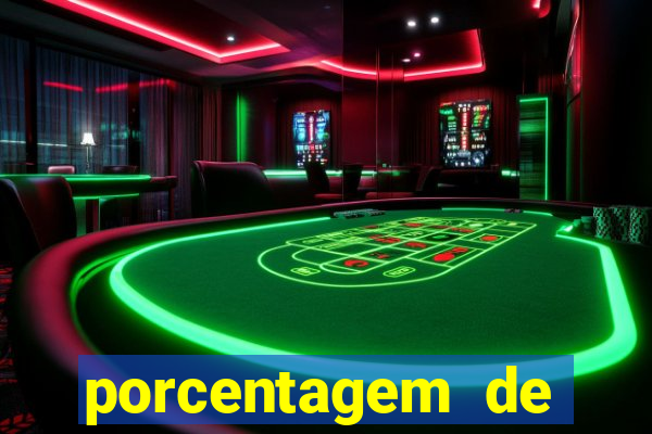 porcentagem de slots pagando