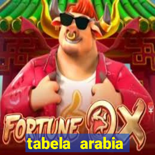 tabela arabia saudita 1 divisao