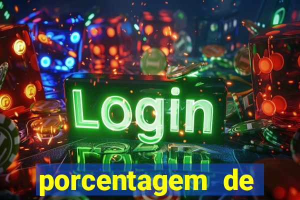 porcentagem de slots pg