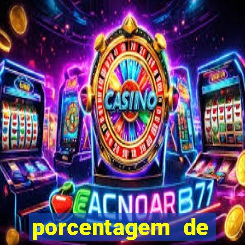 porcentagem de slots pg