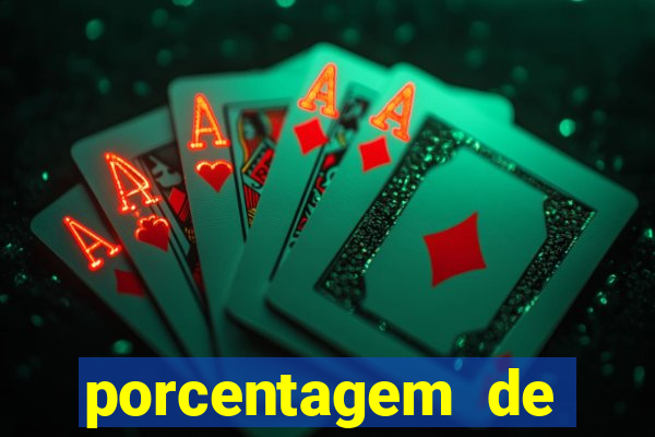 porcentagem de slots pg