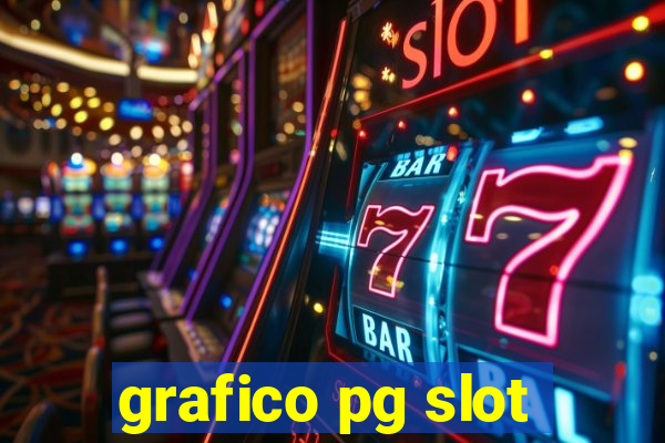 grafico pg slot