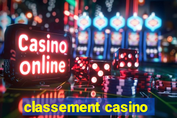 classement casino