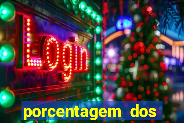 porcentagem dos slots pg tempo real