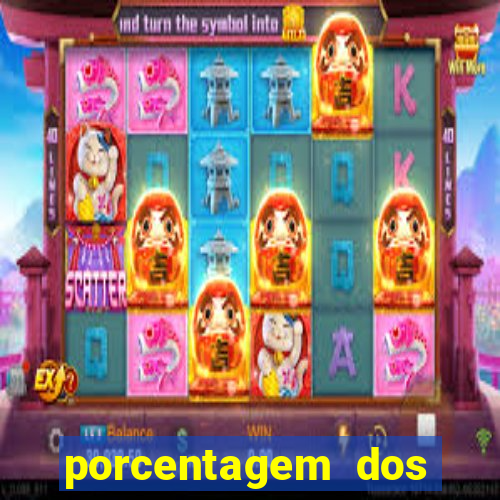 porcentagem dos slots pg tempo real