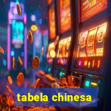 tabela chinesa