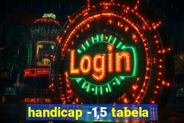 handicap -1,5 tabela