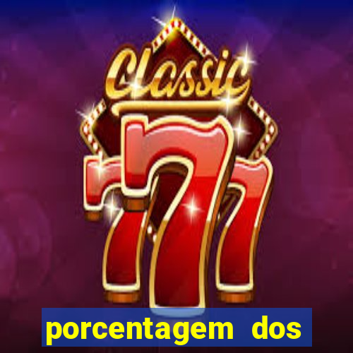 porcentagem dos slots pragmatic