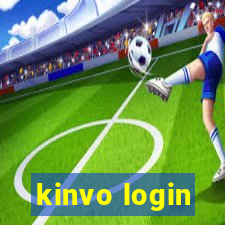 kinvo login