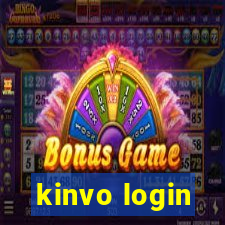 kinvo login