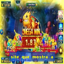 site que mostra a porcentagem dos slots