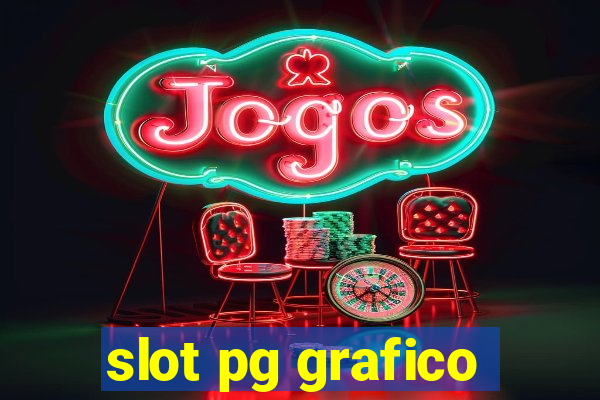 slot pg grafico