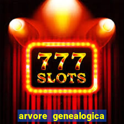 arvore genealogica da familia real