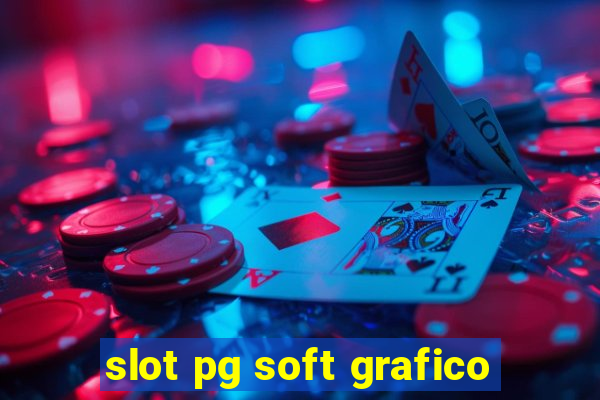 slot pg soft grafico