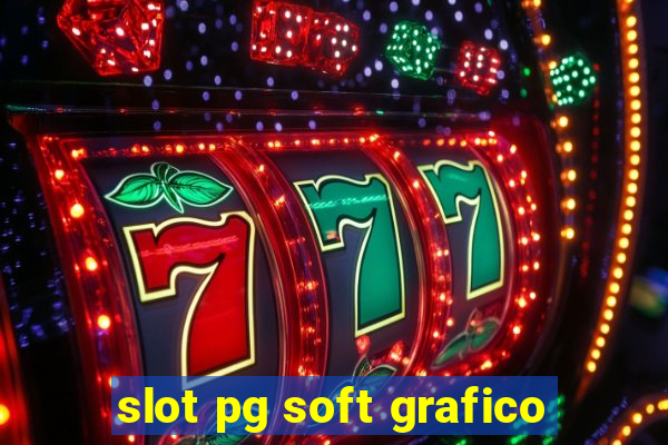 slot pg soft grafico