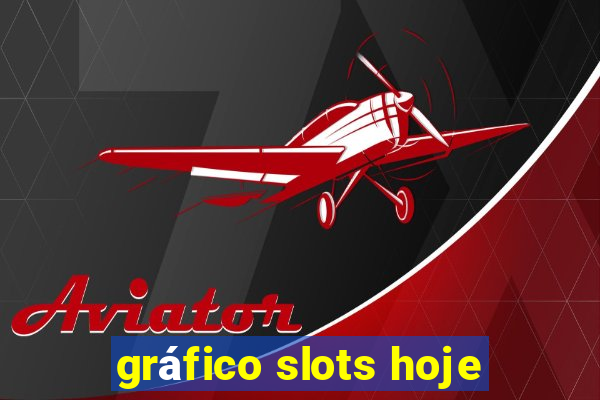 gráfico slots hoje