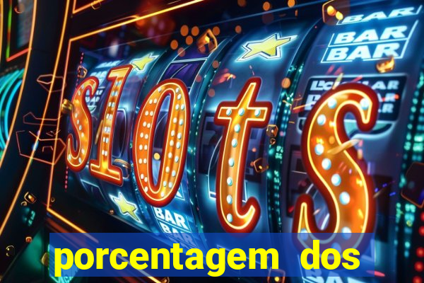 porcentagem dos slots pg popbra