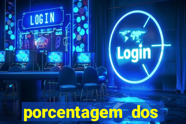 porcentagem dos jogos slots pg