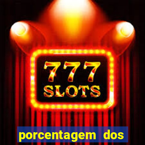 porcentagem dos jogos slots pg